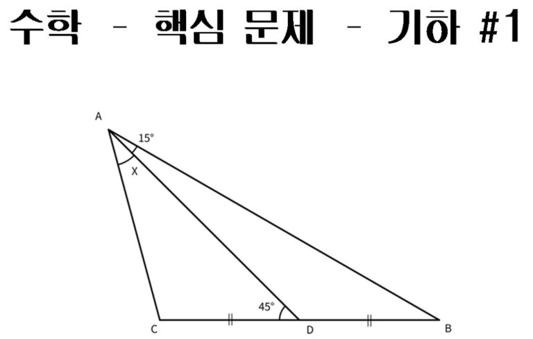 샘플 포스트 2